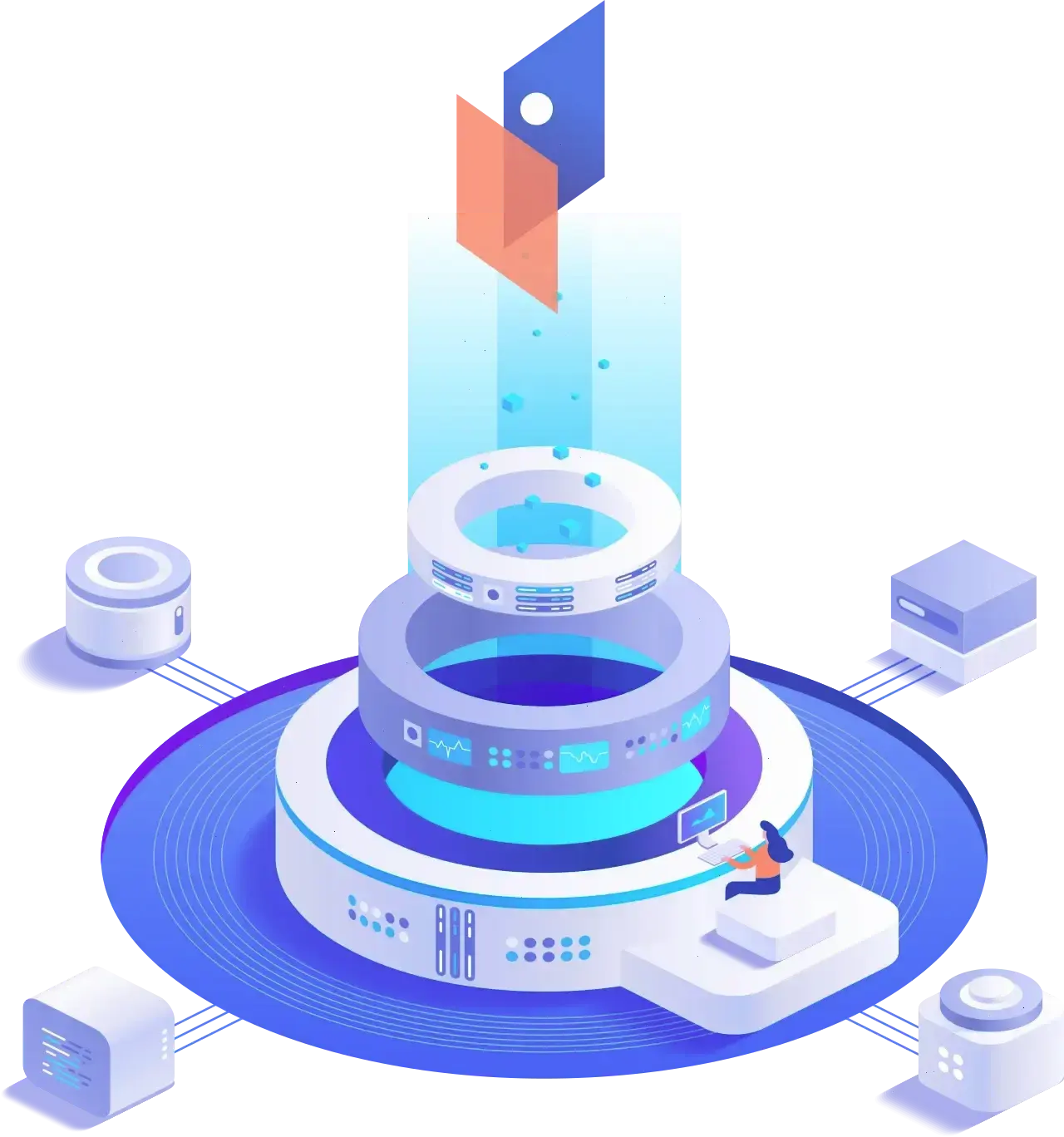 Flexbitboost trading algorithms